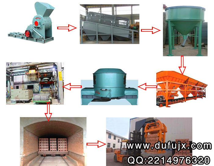 頁巖磚機(jī)生產(chǎn)線